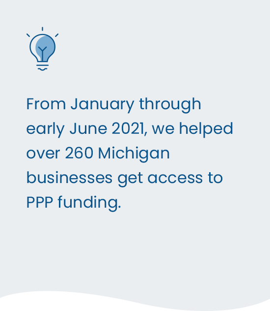 The average distributed Paycheck Protection Program loan was around $53,000.